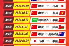 世预赛焦点战：克罗地亚对黑山，莫德里奇领衔攻防对决