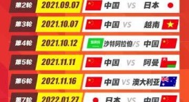 世预赛焦点战：克罗地亚对黑山，莫德里奇领衔攻防对决