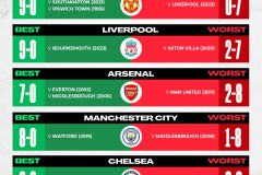 50万周薪！姆巴佩官宣加盟曼联，薪资超哈兰德引热议