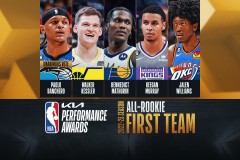 WNBA焦点对决：太阳队挑战梦想队，比赛前瞻解析